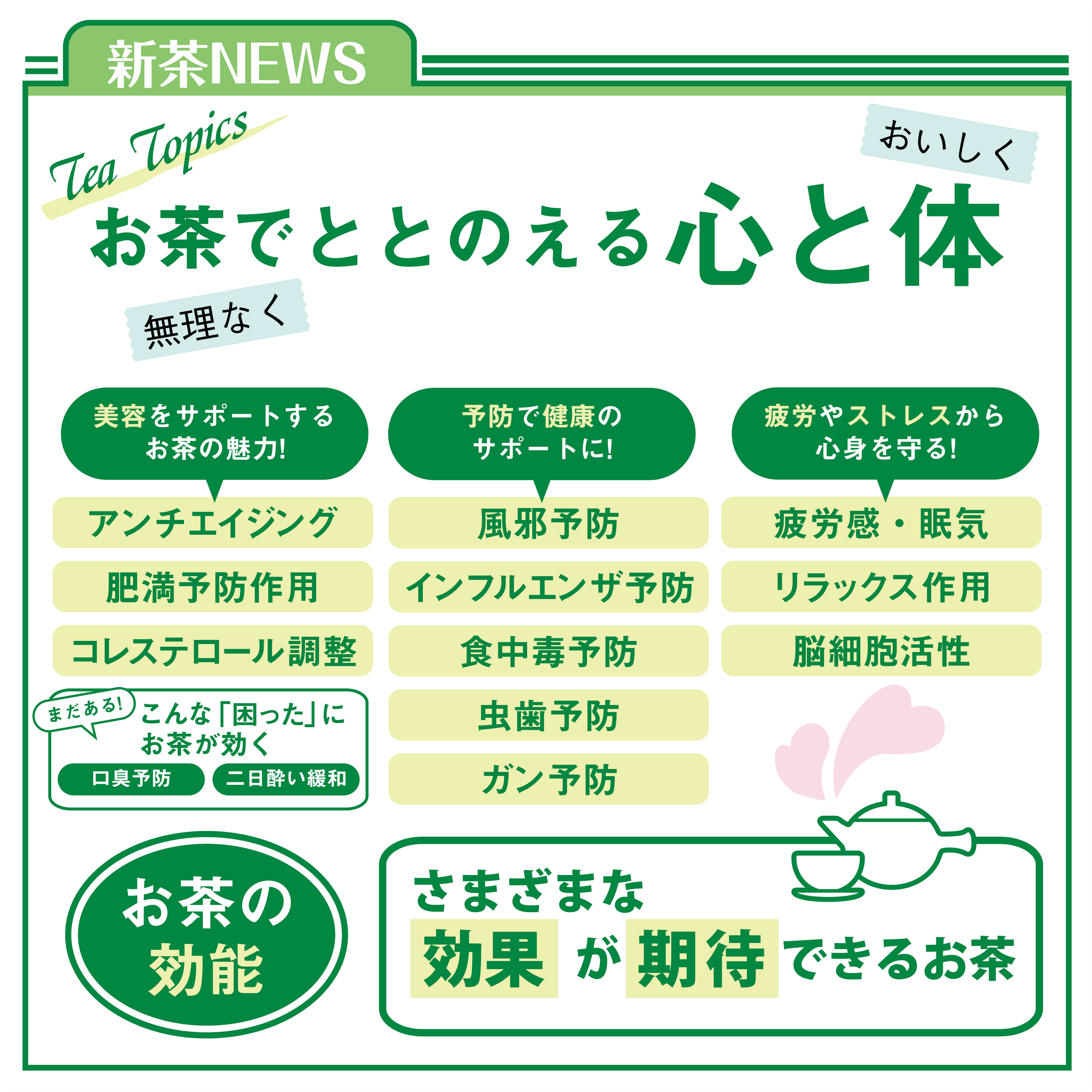 新茶NEWS＝ – お茶の井上園